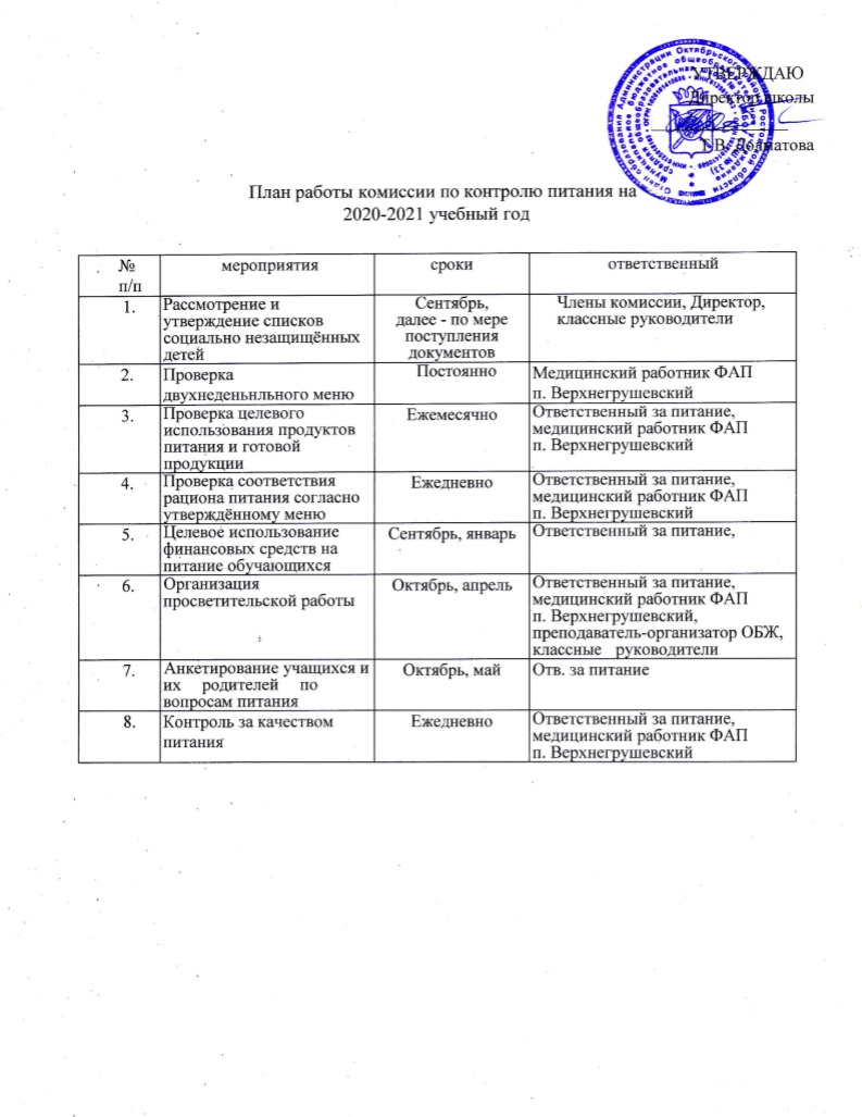 План работы комиссии по от